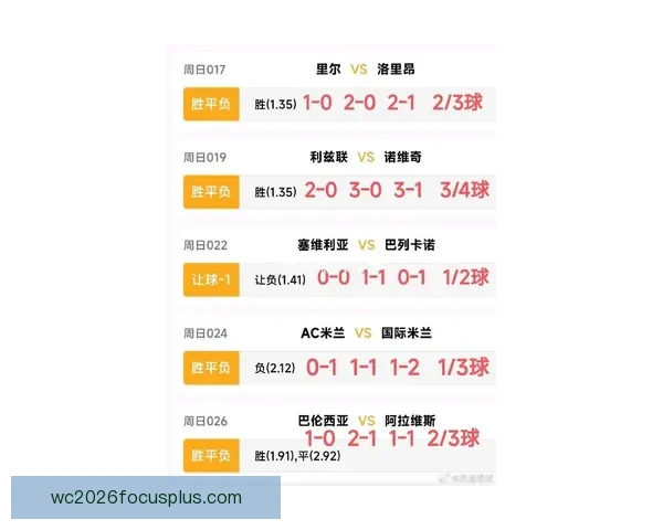 世界杯最新战报：国家队逆转取胜引发球迷狂欢讨论